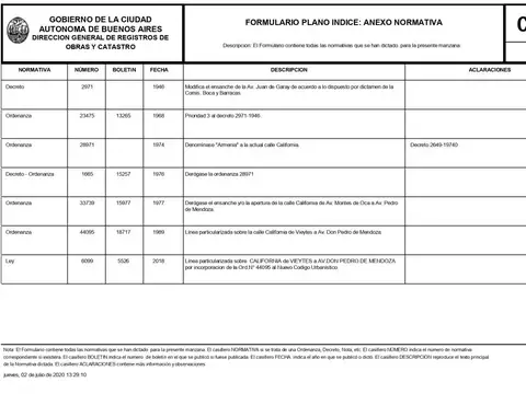 Terreno en Venta 37,64  mts Fondo