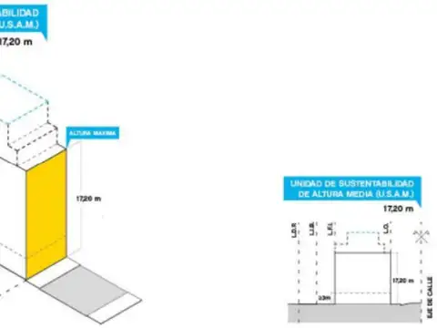 Terreno en Venta en Villa del Parque, USD 650.000