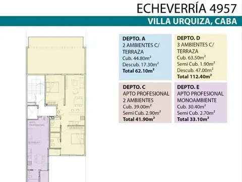 ECHEVERRÍA 4957 - Entrega Enero 0001
