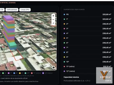Terreno en Venta en Villa Crespo, CABA