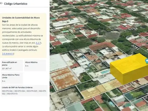 Terreno en Venta 8  mts Frente