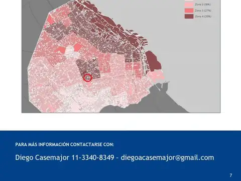 Doctor Gregorio Aráoz Alfaro 200