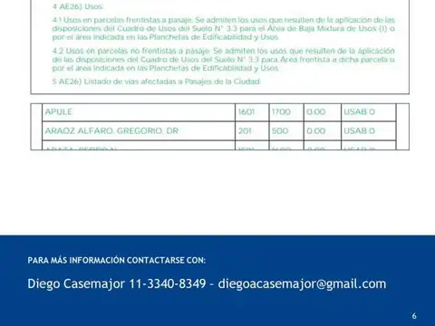 Terreno - Venta - Argentina, Capital Federal - ARAOZ ALFARO GREGORIO, DR. 200