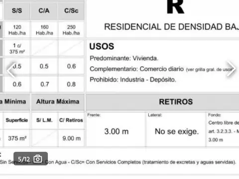 Casa en venta en Villa Gobernador Udaondo