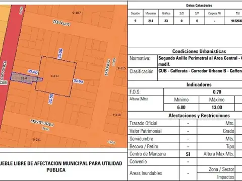 Venta de lote 