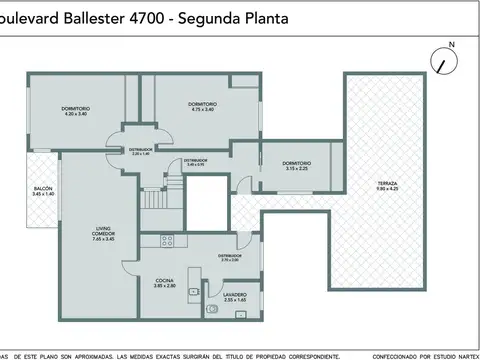 Bouelvard Ballester 4706