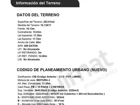 Terreno en Venta de 283,0 m2
