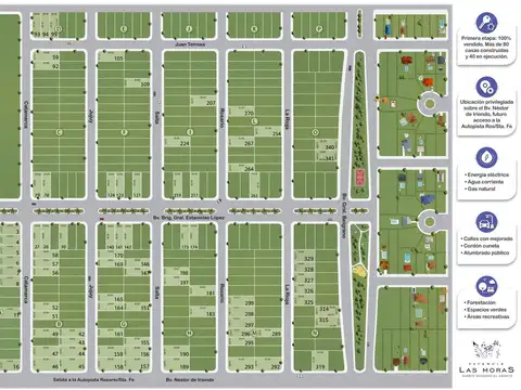 Terreno en Venta 30  mts Fondo