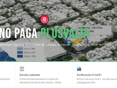 Terreno - Venta - Argentina, Capital Federal - MERCEDES 2325