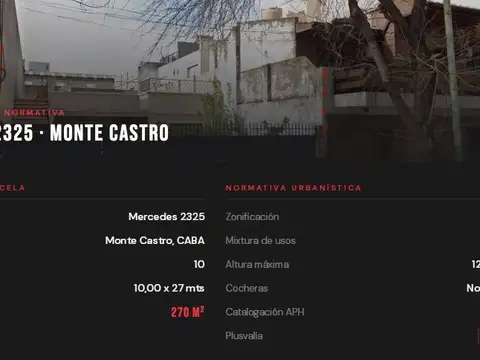 Terreno en Venta en Monte Castro, USD 320.000