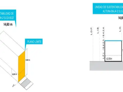 Terreno en venta - Saavedra
