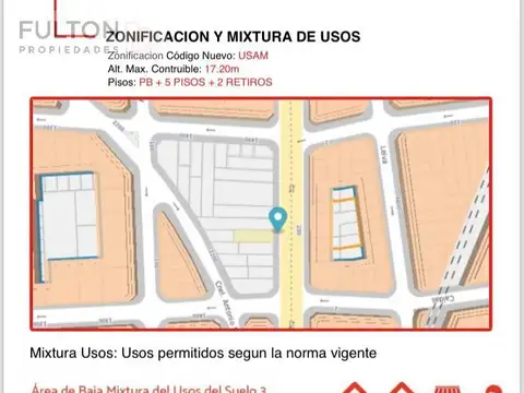 Avenida Dorego  al 200