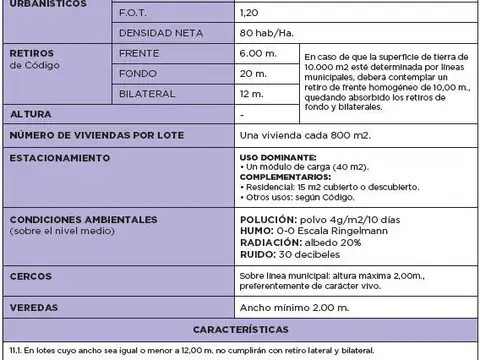 Terreno en Venta en Benavidez, USD 8.130.760
