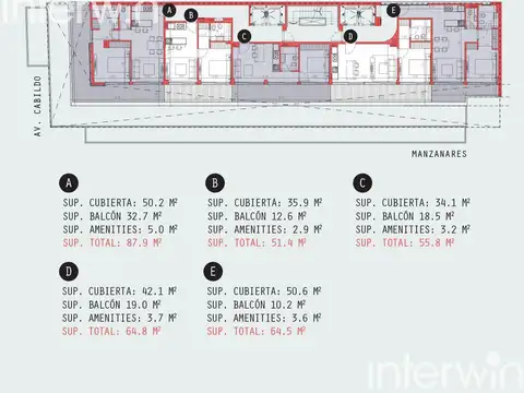 Manzanares y Av. Cabildo - Unidad 14A