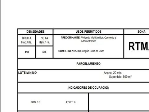 Terreno en Venta de 324,0 m2