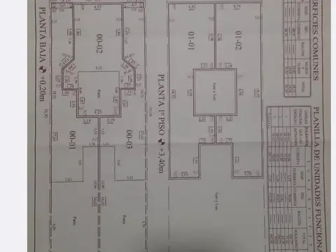 VENTA PH 3/ 4  AMB. ZONA TEJEDOR-