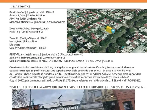 Terreno en Nuñez