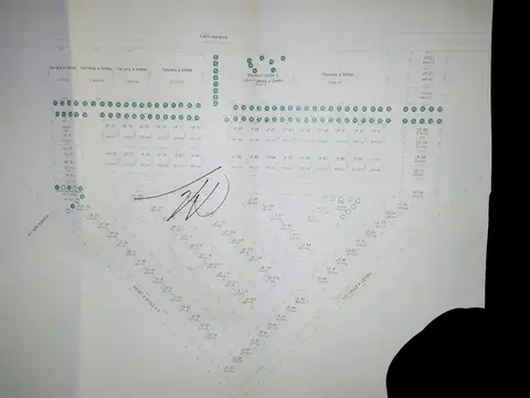 Terreno Nueva Zelaya en venta -  CUAN PROPIEDADES