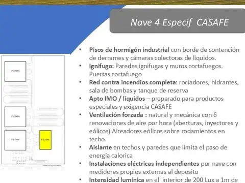 Naves industriales en alquiler en Zárate valor por m2