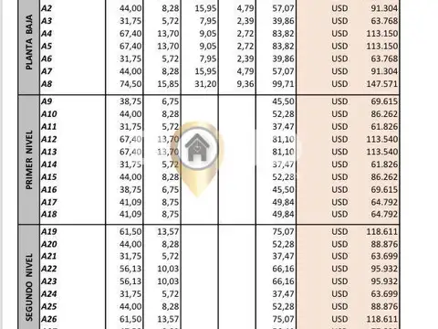 Depto Tipo Casa Monoambiente con 1 baño