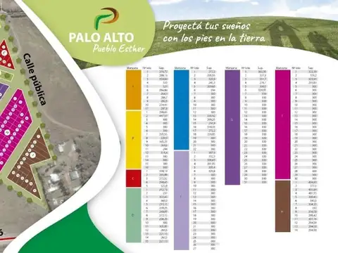 Terreno en Venta en Pueblo Esther, USD 18.500