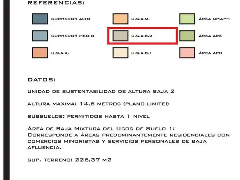 Terreno en Venta de 226,0 m2