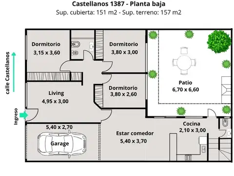 Castellanos 1300