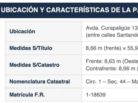 Terreno en Venta de 498,0 m2