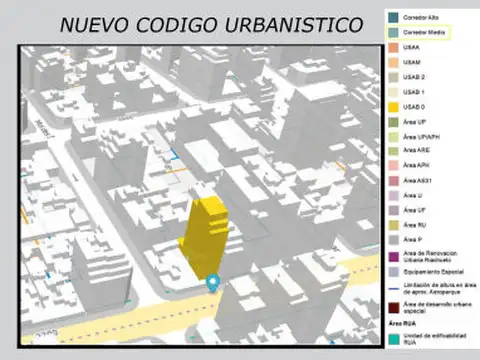 Terreno en Venta 8,66  mts Frente