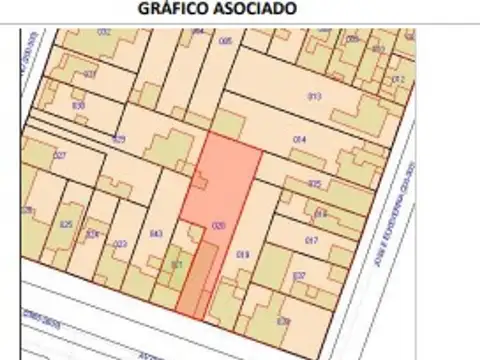 Avenida Duarte Quirós 2500