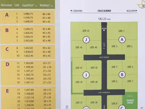 Terreno en Venta en Roldan, San Lorenzo