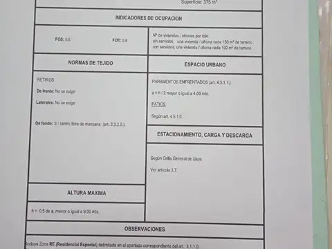 Terreno en Venta, FOT 8