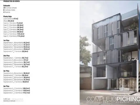 Riccheri 357 , Piso 4