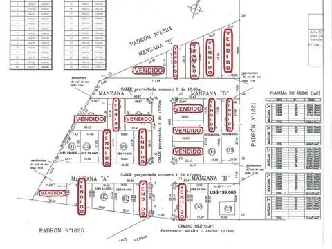 Venta de terrenos en nuevo fraccionamiento Pando