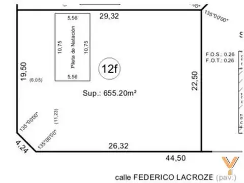Federico Lacroze y Fernando Fader