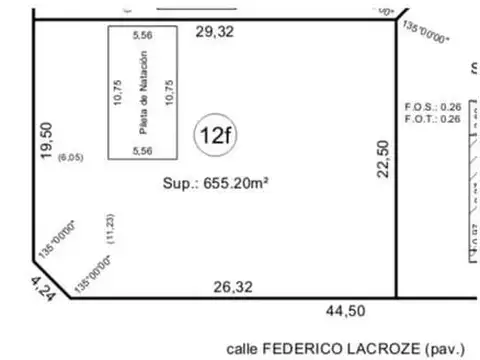 Federico Lacroze y Fernando Fader