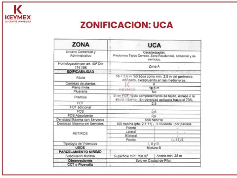 Terreno en Venta en Pilar, USD 255.000