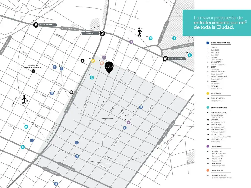 Emprendimiento en Palermo Soho