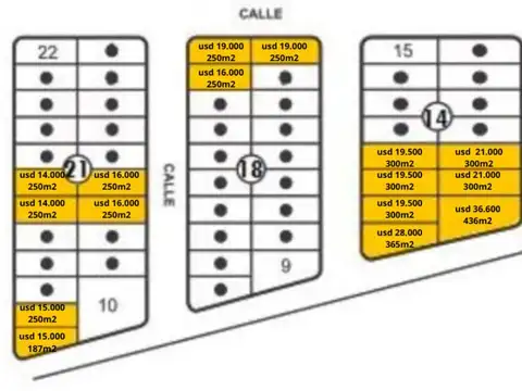Terreno en Alto Comedero