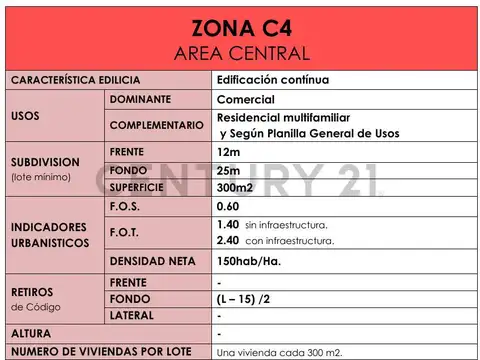 Terreno en Venta de 500,0 m2