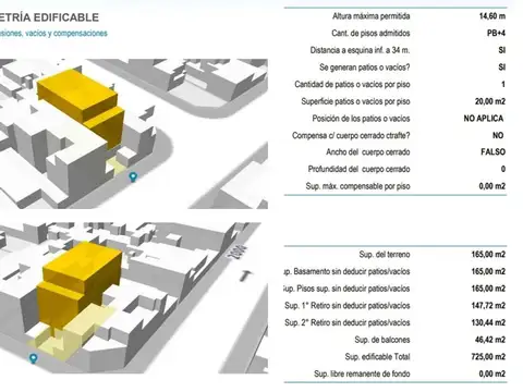 Casa 5 ambientes con 1 baño
