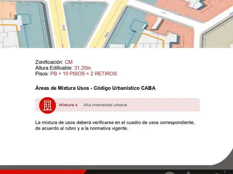 Terreno en Venta en Villa Crespo, USD 695.000