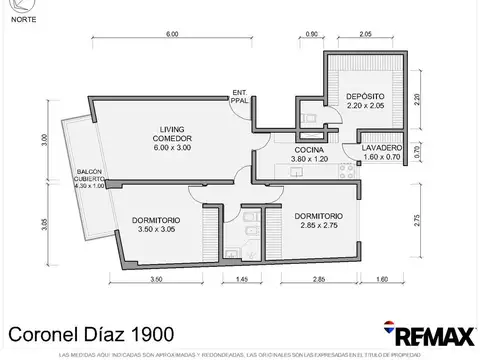 Avenida Coronel Díaz 1900