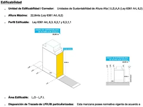 Terreno en Venta en Parque Avellaneda, USD 189.000