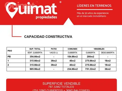 RIO CUARTO al 2700