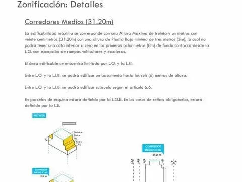 Terreno en Venta 785  mts Frente