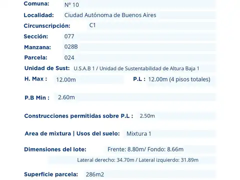 Terreno en Venta en Floresta, CABA