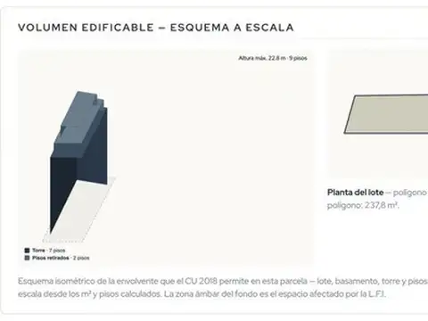 Terreno en Venta en Parque Avellaneda, USD 220.000