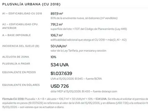 VENTA - LOTE 230M2 - PARQUE AVELLANEDA