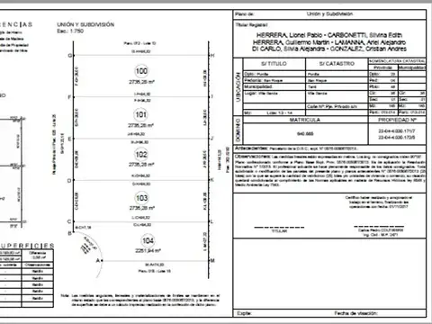 LOTES EN TANTI, CORDOBA